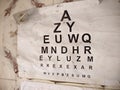 Old Eye exam chart - virtual contact lens exam. Eye sight test chart chart Royalty Free Stock Photo