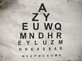 Old Eye exam chart - virtual contact lens exam. Eye sight test chart chart Royalty Free Stock Photo