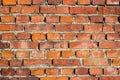 Old factory brick wall closeup.