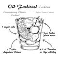 Vector illustration of alcoholic cocktail Old Fashioned sketch Royalty Free Stock Photo