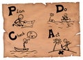 Old-fashioned illustration of a pdca concept. Plan do check act on a parchment.