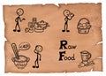 Old-fashioned illustration of a raw food diet system.