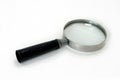 Old-fashioned magnifying glass