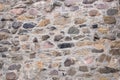 Old field stone wall background