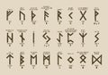 Old Futhark runes alphabet with names and definitions. Royalty Free Stock Photo