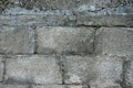 Old gray cement wall surface with cracks. dirty cement walls with rough surface. Texture of old gray concrete wall for background. Royalty Free Stock Photo