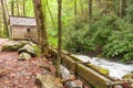 Old grist tub mill in the Great Smoky Mountains