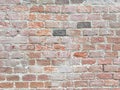 Old grunge brick wall background