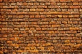 Old grunge brick wall background