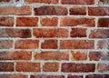 Old grunge brick wall background