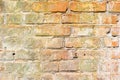 Old grunge brick wall background texture Royalty Free Stock Photo