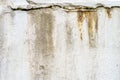 Old and grunge cement, concrete or plaster wall with patterns and cracks