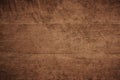 Old grunge dark textured wooden background,The surface of the old brown wood texture