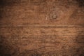Old Grunge Dark Textured Wooden Background,The Surface Of The Old Brown Wood Texture,top View Brown Teak Wood Paneling