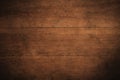 Old grunge dark textured wooden background,The surface of the old brown wood texture,top view brown wood paneling Royalty Free Stock Photo