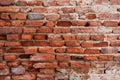 old grunge ruin brick wall outdoor architecture construction pattern texture for background Royalty Free Stock Photo