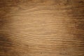 Old, grunge wood panels used as background. Brown wood texture. Royalty Free Stock Photo