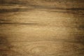 Old, grunge wood panels used as background. Brown wood texture. Royalty Free Stock Photo