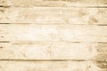 Old grunge wood plank texture background. Vintage brown wooden board wall have antique cracking style background objects for Royalty Free Stock Photo