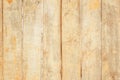 Old grunge wood plank texture background. Vintage brown wooden board wall have antique cracking style background objects for Royalty Free Stock Photo