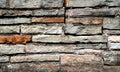 Old grungy Textured brick wall of old rectangle red and grey bricks