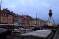 Old harbor in Copenhagen