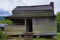 Old Homestead Cabin in Cades Cove Valley Tennessee Smoky Mountains