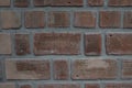 Old House Brick Wall Wallpaper Royalty Free Stock Photo