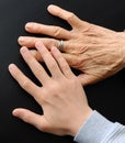 Old human and young human hand side by side, hand comparison