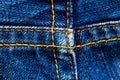 Old jeans surface with seams