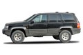 Old Jeep Cherokee 4x4