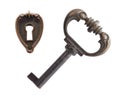 Old key and keyhole Royalty Free Stock Photo