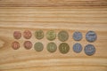 Old Latvian coins on a wooden background