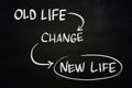 Old Life New Life, Text Words Typography Written On Chalkboard Background, Life And Business Change Motivational Inspirational