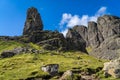 The Old Man Of Storr Isle of Skye