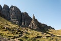 Old Man of Storr, Isle of Skye in Scotland. United Kingdom Royalty Free Stock Photo