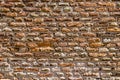 Old masonry wall Royalty Free Stock Photo