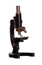 Old microscope Royalty Free Stock Photo