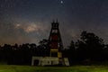 The old Mine Shaft under the Milky Way Night Sky