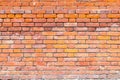 the old monastery wall built of red brick, brickwork texture, can be used for interior design Royalty Free Stock Photo