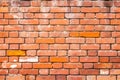 the old monastery wall built of red brick, brickwork texture, can be used for interior design Royalty Free Stock Photo