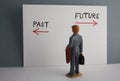 Old or new way decision concept. Miniature businessman back view past or future time vision plan