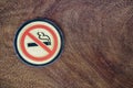 Old no smoking sign on grunge brown wood