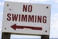 Old No Swimming Sign Royalty Free Stock Photo