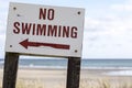 Old No Swimming Sign Royalty Free Stock Photo
