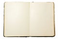 Old blank open notebook Royalty Free Stock Photo