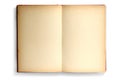 Old open book with empty pages, shot from above to see the double page spread Royalty Free Stock Photo