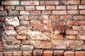 16 Old orange brick wall with breaks in a Buddhist temple