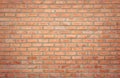 Old Orange brick wall concrete or stone texture background, wallpaper limestone abstract to flooring and homework/Brickwork or