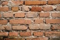 Orange clay brick wall textures Royalty Free Stock Photo